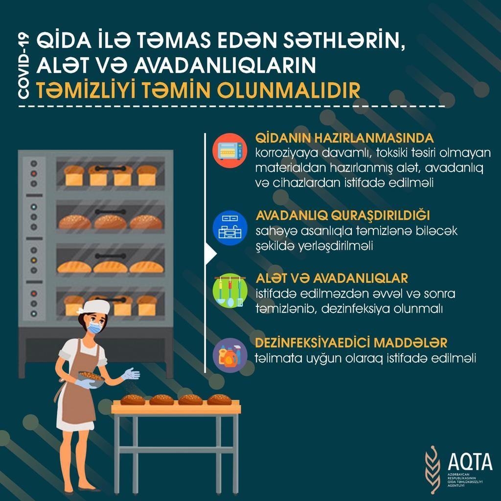 Pandemiya dövründə ictimai iaşə müəssisələri necə fəaliyyət göstərməlidir? - FOTO