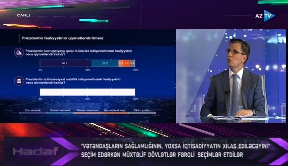 ''Prezident İlham Əliyev pandemiya dövründə milli birliyi təmin etdi'' - STM rəhbəri