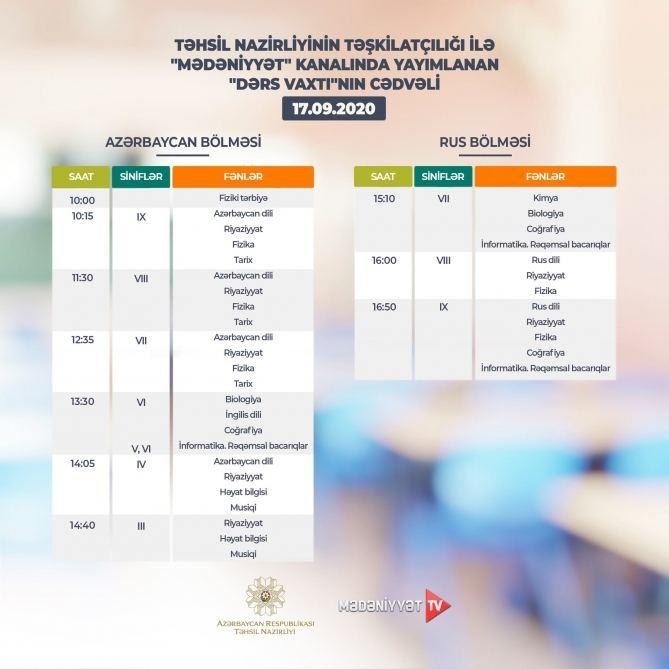 Sentyabrın 17-si üçün teledərslərin cədvəli