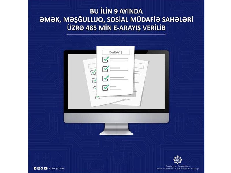 Bu il əmək, məşğulluq, sosial müdafiə sahələri üzrə 485 min elektron arayış verilib