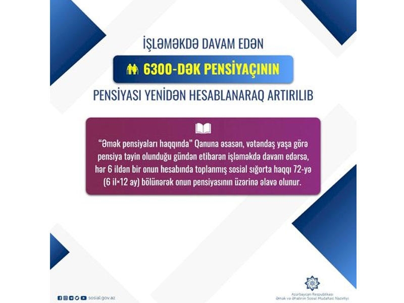 6300-dək nəfərin pensiyası yenidən hesablanaraq artırıldı