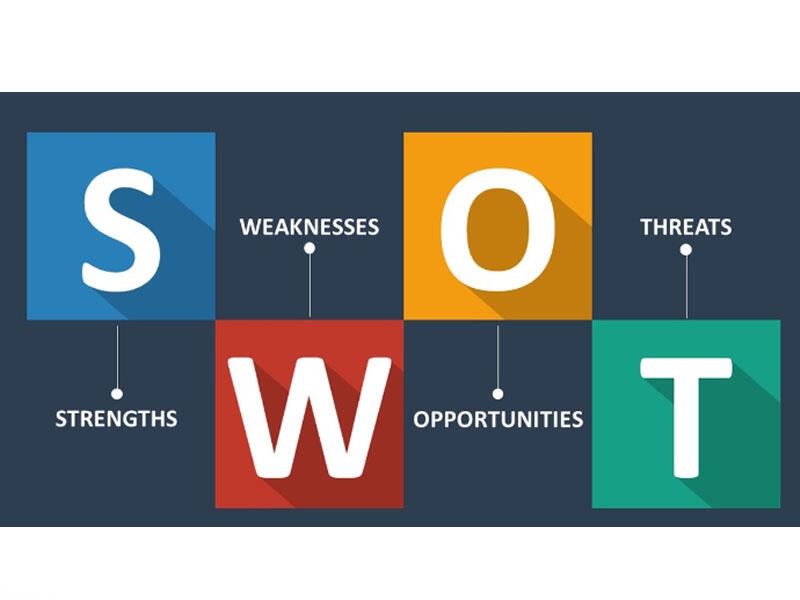 SWOT analizi nədir?