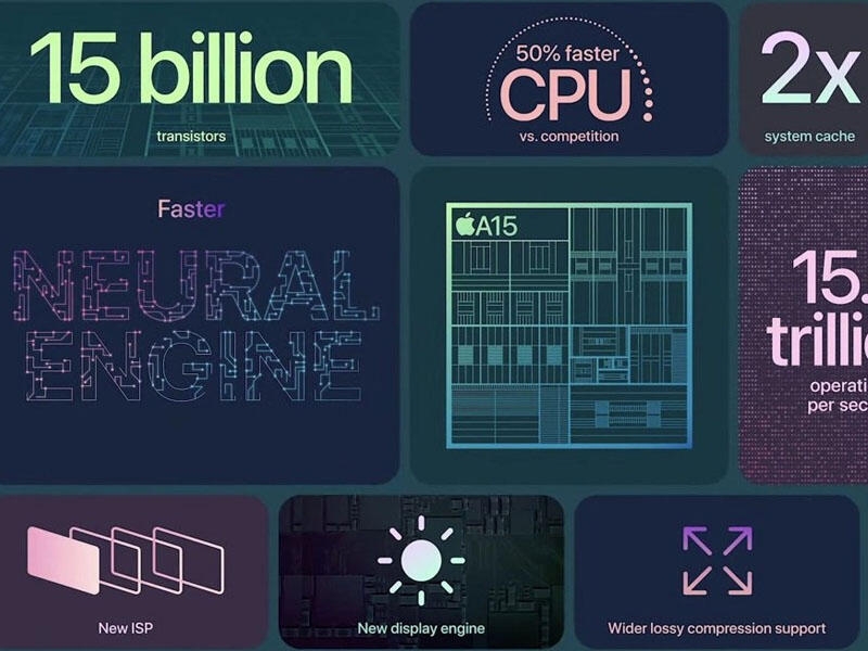 Apple A15 Bionic rəqibləri geridə qoydu