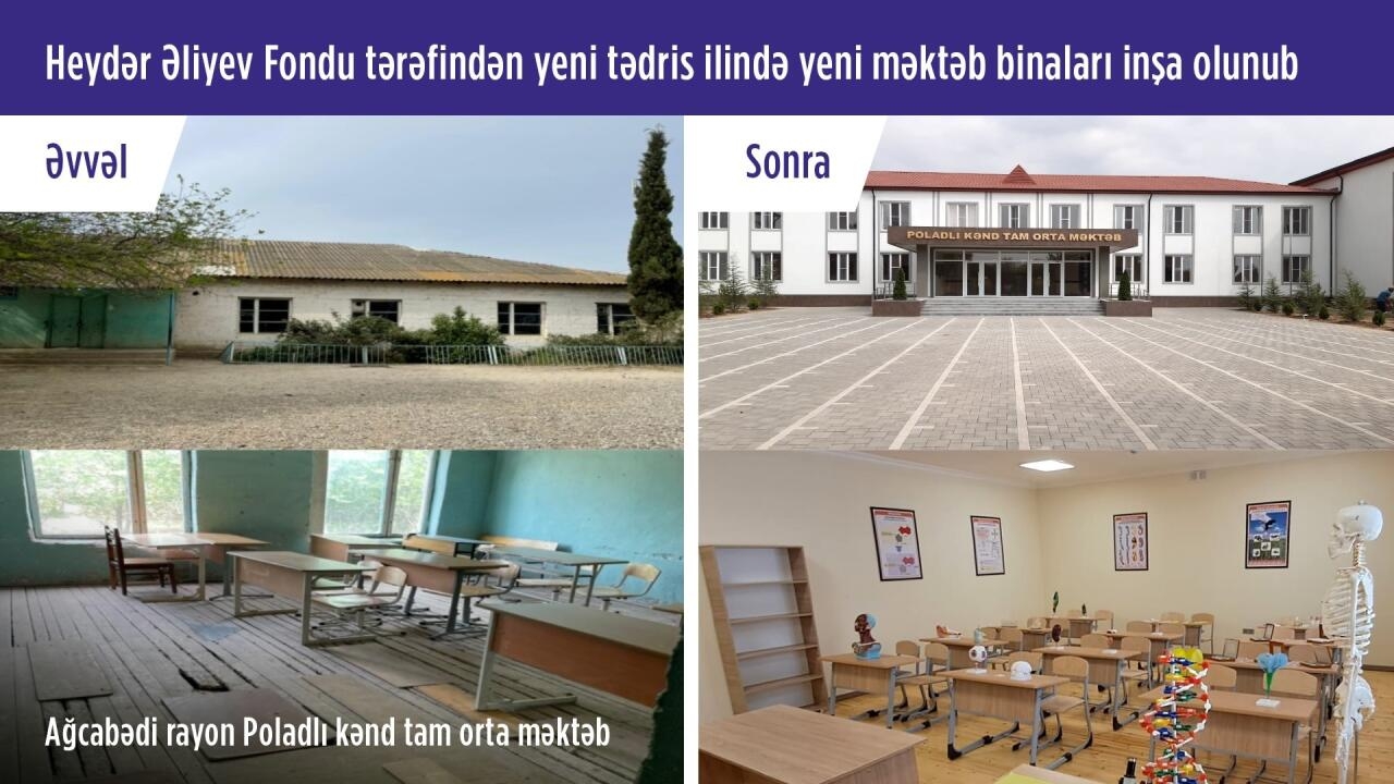 Köhnə məktəblərə yeni nəfəs verildi - Əvvəl və sonra... - FOTO