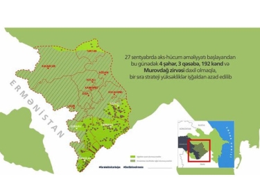 İşğaldan azad edilən ərazilərin interaktiv xəritəsi - VİDEO