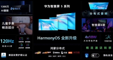 “HarmonyOS” sistemli televizorlar nümayiş olunub