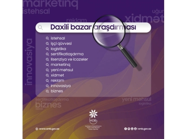 Daxili bazar araşdırmasının aparılmasına dövlət dəstəyi göstərilir