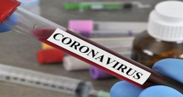 Gürcüstanda koronavirusa yoluxanların sayı 310 mini ötüb