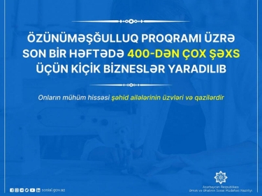 400-dən çox şəxs üçün kiçik bizneslər yaradılıb