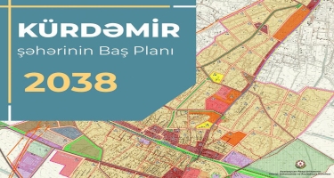 Kürdəmir şəhərinin Baş planının detalları açıqlanıb
