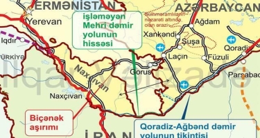 İran üçün geosiyasi fəlakət: Zəngəzur dəhlizi...