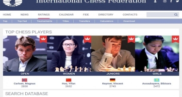 FIDE şahmatçıların yanvar ayı üçün reytinq siyahısını açıqladı
