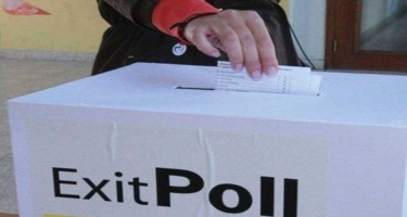 Daha bir təşkilata seçkilərdə exit-poll keçirmək üçün akkreditasiya verildi