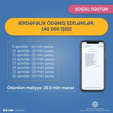 Daha 20 min şəxs üçün birdəfəlik ödəniş həyata keçirildi