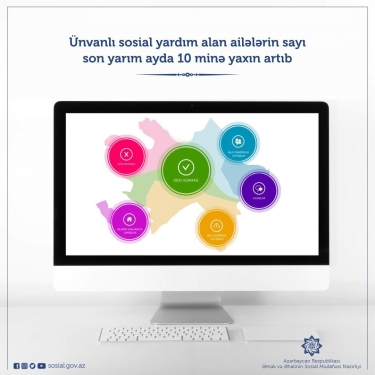 Ünvanlı sosial yardım alanların sayı artdı