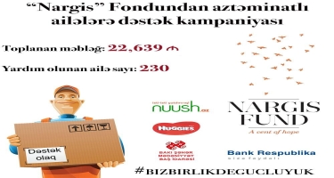 “Nargis” Fondu 230 aztəminatlı ailəni bir aylıq ərzaq məhsulları ilə təmin edib - FOTO