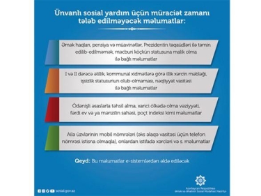 Ünvanlı sosial yardım üçün müraciət asanlaşacaq