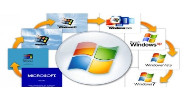 Windows 7-nin bazar payı açıqlandı