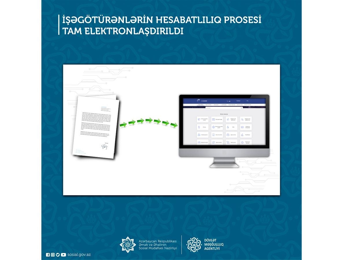 Dövlət Məşğulluq Agentliyi bu xidməti tam elektronlaşdırdı