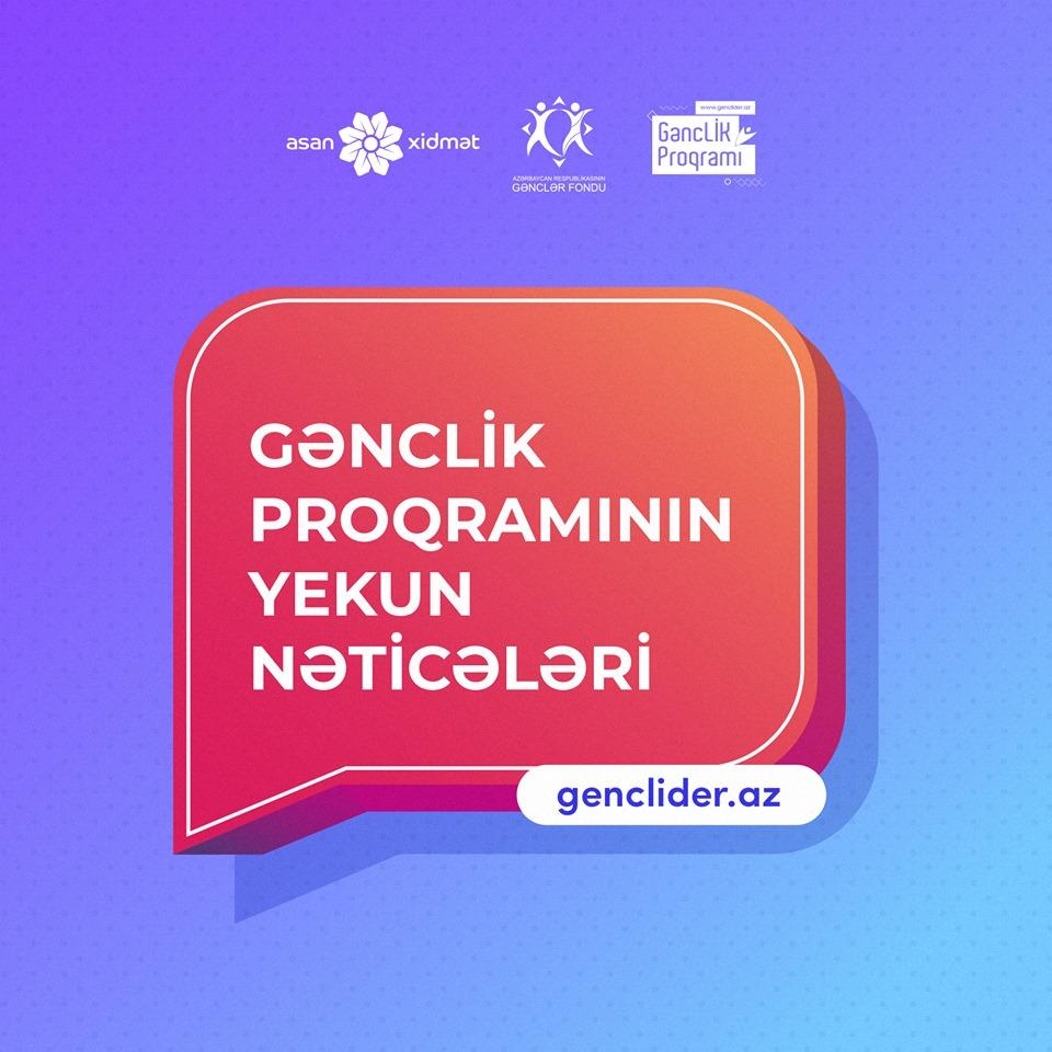 “GəncLİK” proqramının iştirakçıları məlum oldu