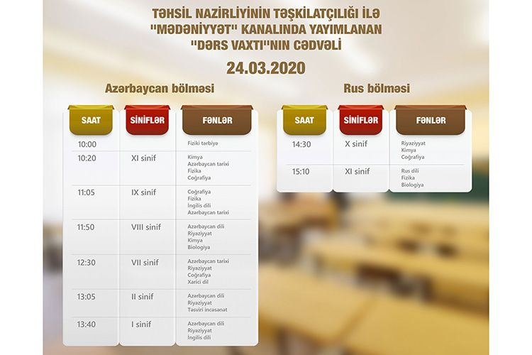 Təhsil Nazirliyi teledərslərin martın 24-nə olan cədvəlini açıqlayıb