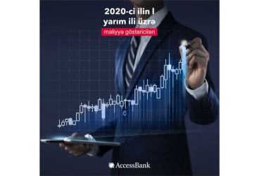 “AccessBank” 2020-ci ilin birinci yarısını mənfəətlə başa vurdu