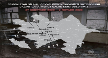 Ermənistan atəşi nəticəsində 50 məktəb yararsız hala düşüb - Nazirlik