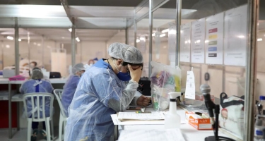 Braziliyada ötən sutka koronavirusdan 1 038 nəfər ölüb