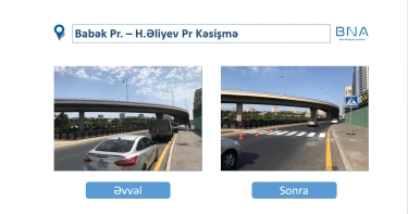 Bu il Bakıda 1500-dən artıq yol nişanı yenilənib (FOTO)