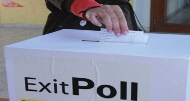 Bir neçə təşkilata seçkilərdə exit-poll keçirmək üçün akkreditasiya verildi