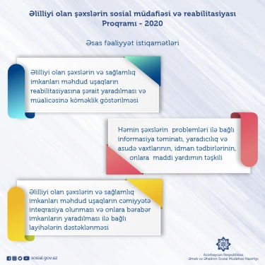 Əlilliyi olan şəxslərlə bağlı 2020-ci il üçün tədbirlər proqramı açıqlandı