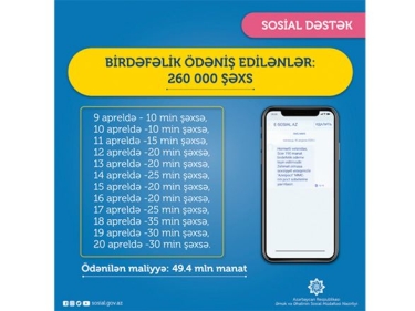 Daha 30 min şəxs üçün birdəfəlik vəsait köçürüldü