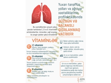 Yuxarı tənəffüs yolları və ağciyər xəstəlikləri olan şəxslər düzgün qidalanmalıdır